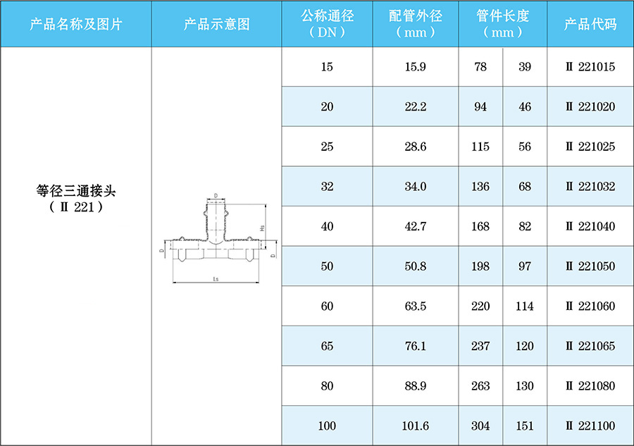 等径三通接头-三通不锈钢管件