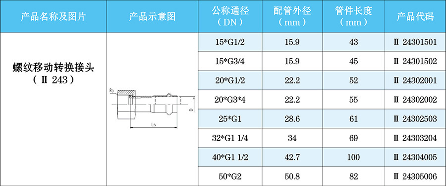 螺纹移动转换接头