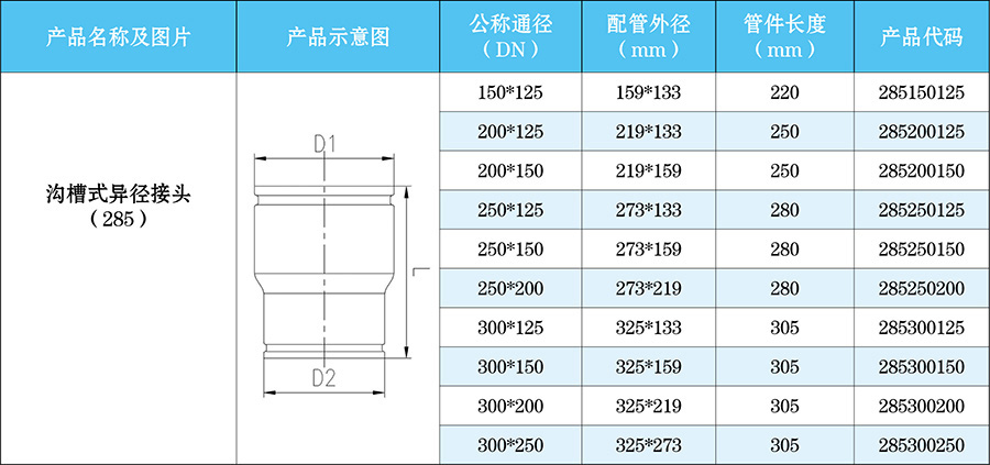 沟槽式异径接头