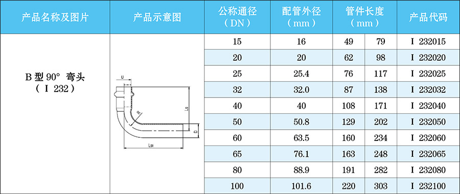 B型90°弯头（I-232）