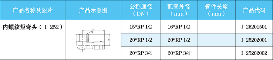 内螺纹短弯头