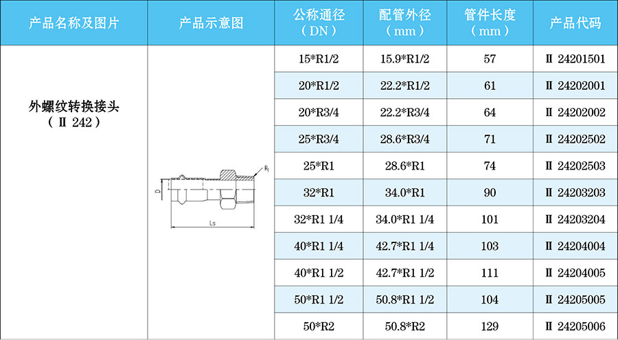 外螺纹转换头