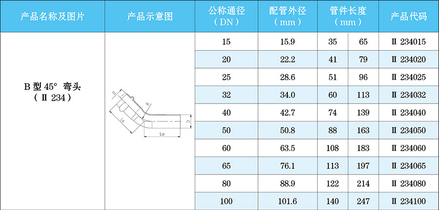 B型45°弯头