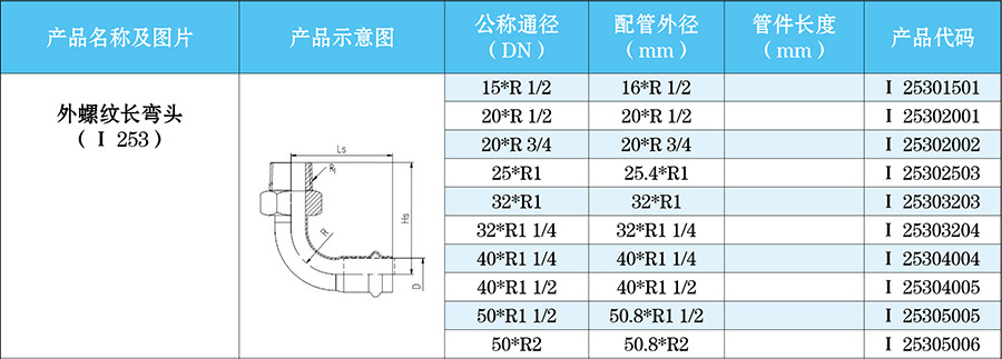 不锈钢螺纹管件