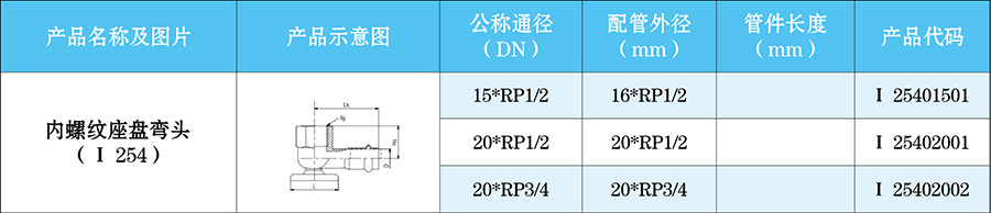 内螺纹座盘弯头