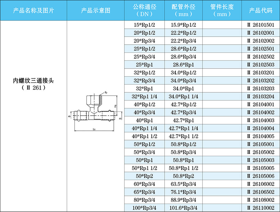 内螺纹三通接头