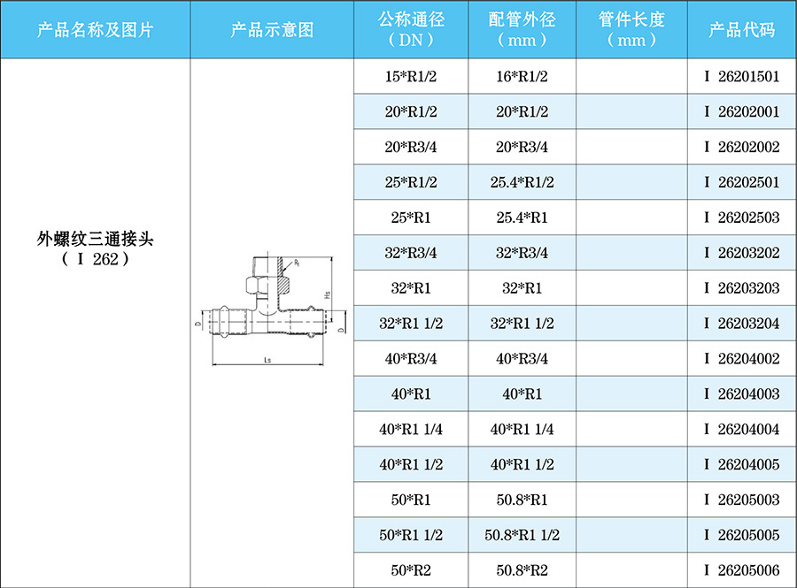 外螺纹三通接头厂家