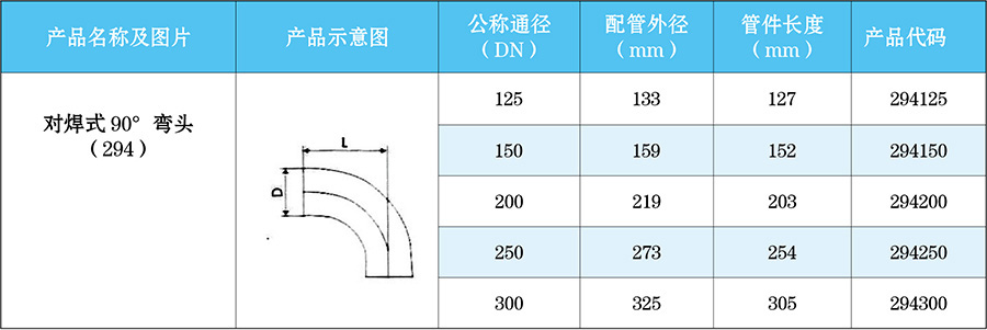 对焊式90°弯头-锈钢弯头管件