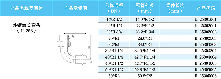 外螺纹长弯头厂家-不锈钢螺纹管件